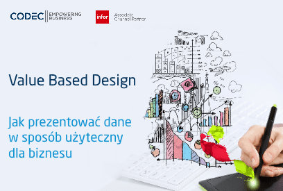 Value Based Design – jak prezentować dane w sposób użyteczny dla biznesu