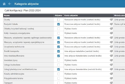 Planowanie CAPEX wsparte narzędziami