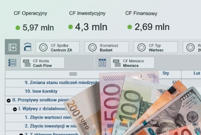 Gdzie są moje pieniądze, czyli zaplanuj Cash Flow w IBM Planning Analytics