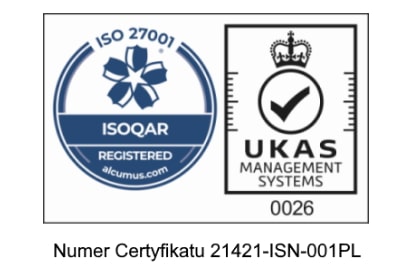 System Zarządzania Cogit zgodny z wymaganiami ISO/IEC 27001:2013